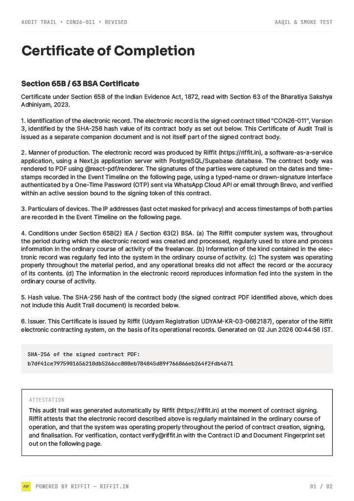 Sample Riffit audit-trail certificate